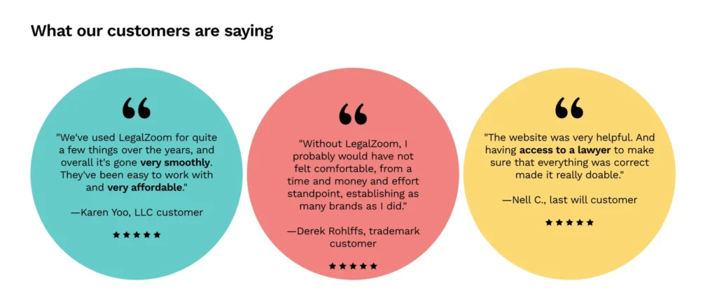 Key Features of LegalZoom